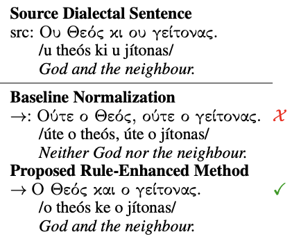 dialect.png