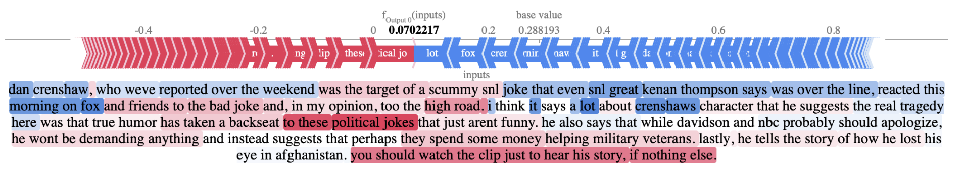 truefair.png